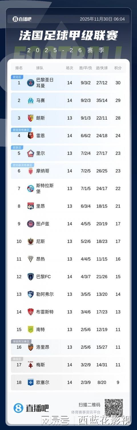 爱游戏tv-武汉长江主场斩获关键胜利，提升积分榜排名